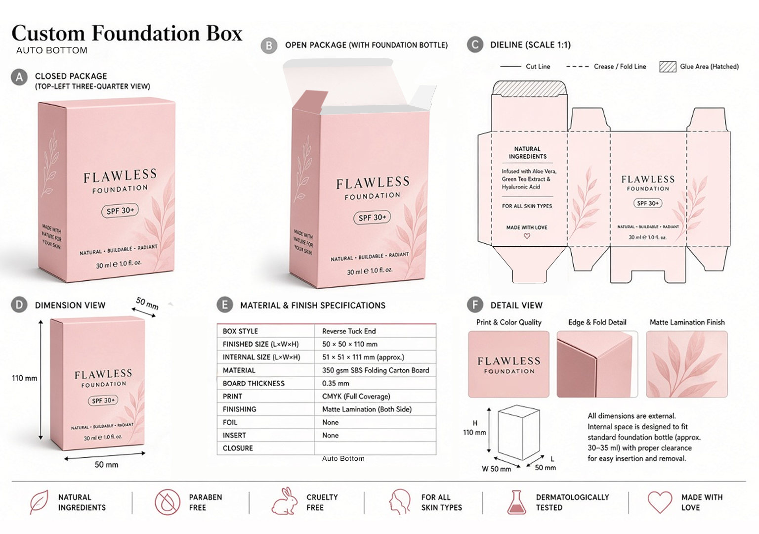 Foundation Boxes - BoxesMe